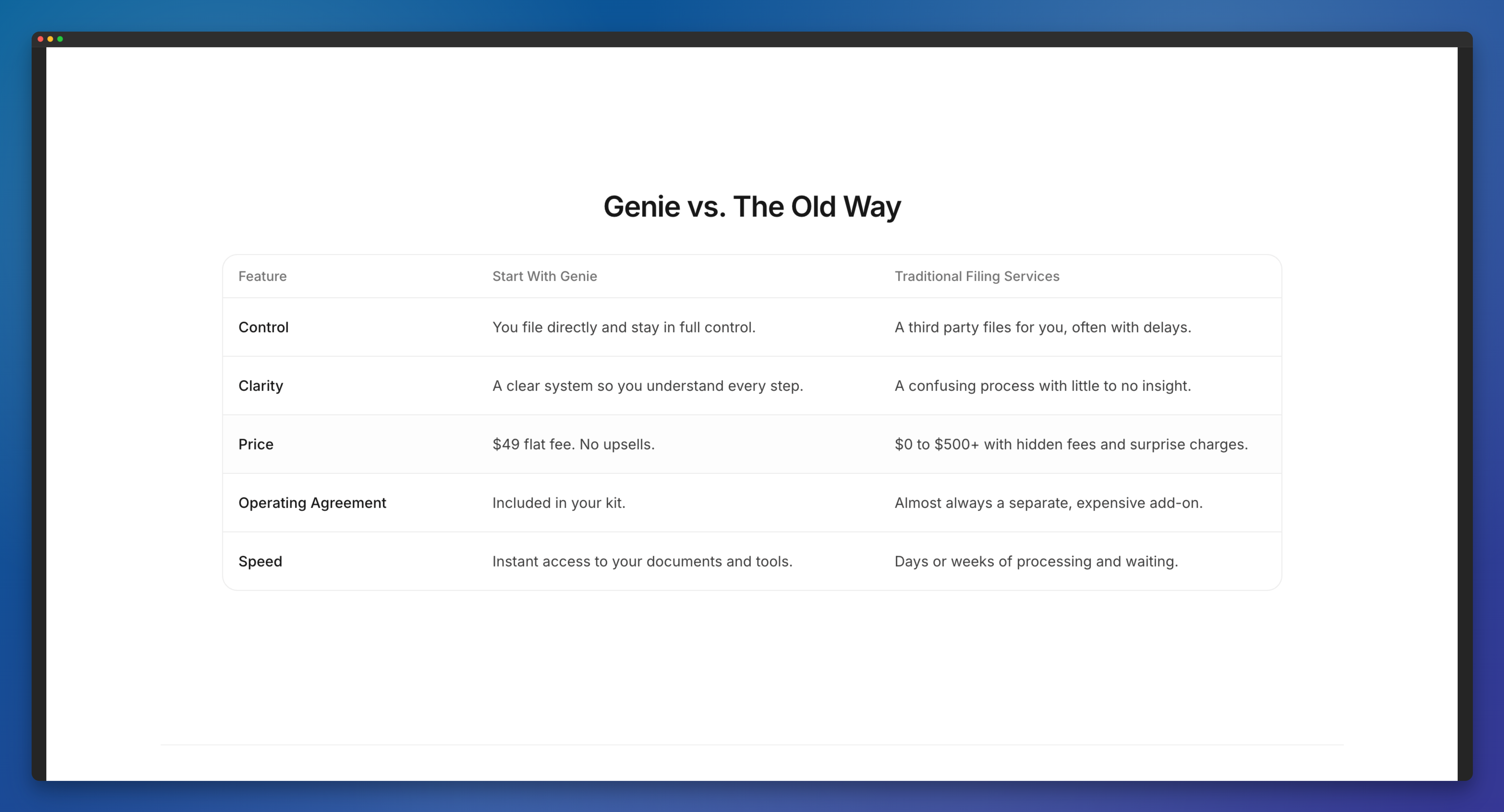 Start With Genie thumbnail 3